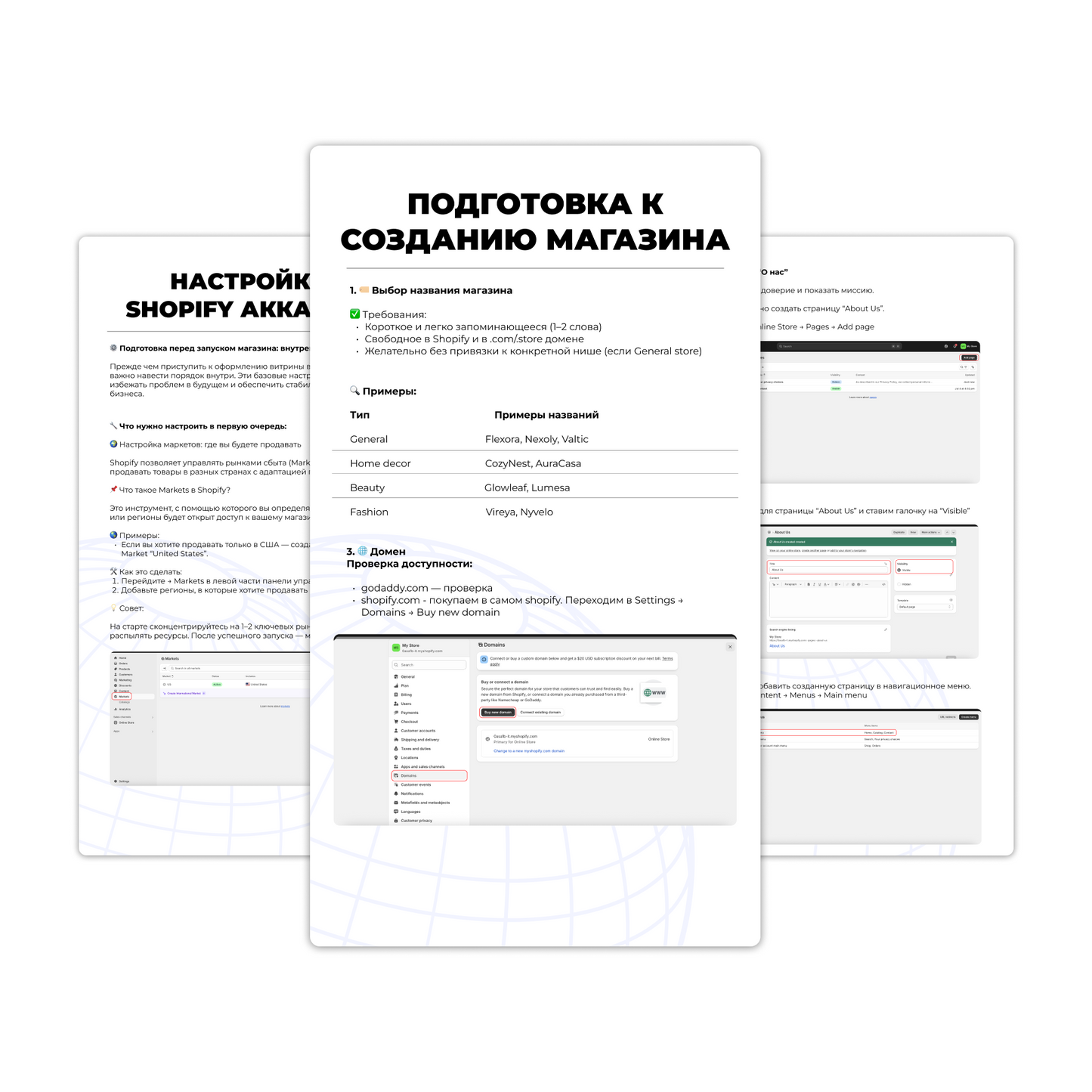 ГАЙД ПО SHOPIFY DROPSHIPPING